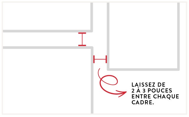 Laissez de 2 à 3 pouces entre chaque cadre.